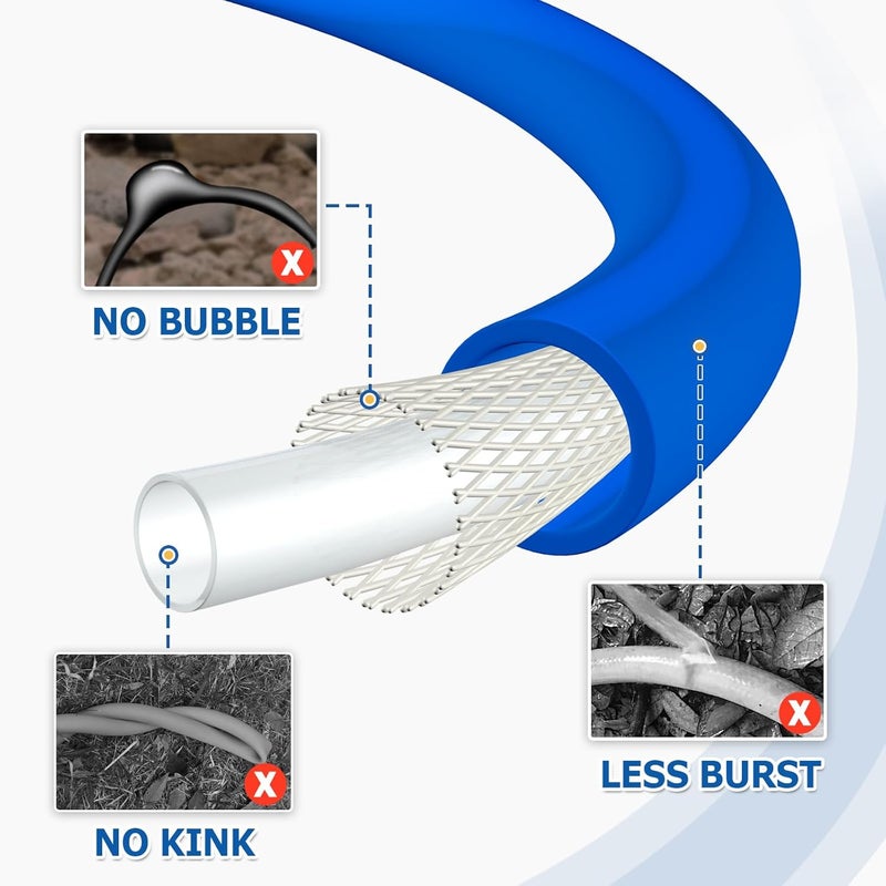 TOOLCY Super Flexible Pressure Washer Hose 50ft, 3400 PSI Kink Resistant Power Washer Hose 1/4 in., Replacement Power Wash Hose with M22 and 3/8" Quick Connection Kit for Gas & Electric - Image 3